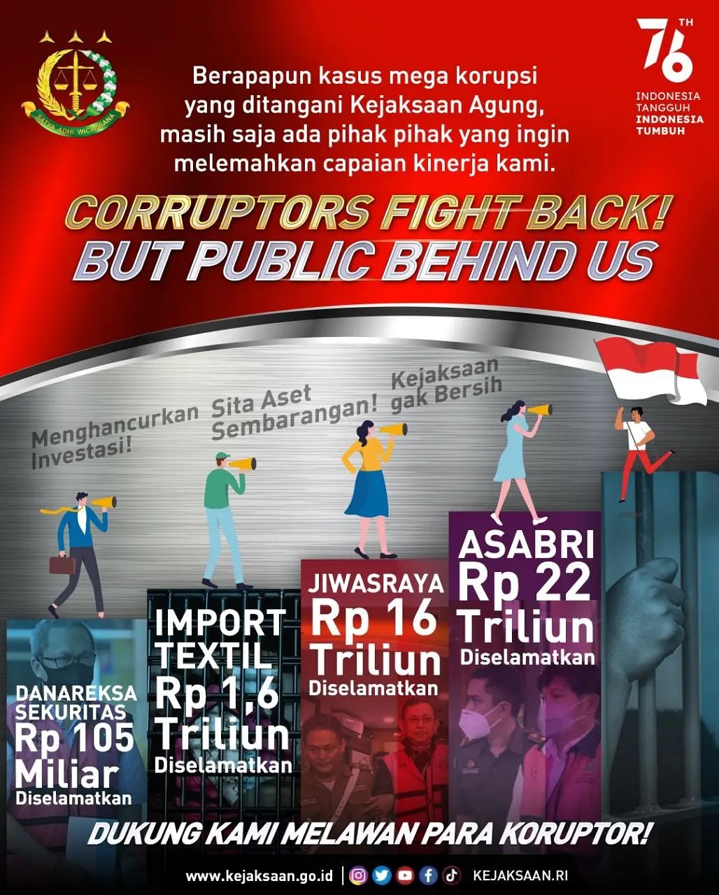 Reposted from @kejaksaan.ri Kejaksaan akan terus buktikan kiprahnya dengan bekerja dengan bukti bukan janji , terima kasih atas kepercayaan dan dukungannya untuk kami . Semangat Pemberantasan korupsi tidak akan pernah padam , bersama kita lawan Koruptor untuk mewujudkan Indonesia Tangguh Indonesia Tumbuh menuju Indonesia Maju #bigfish #berkaryauntukbangsa